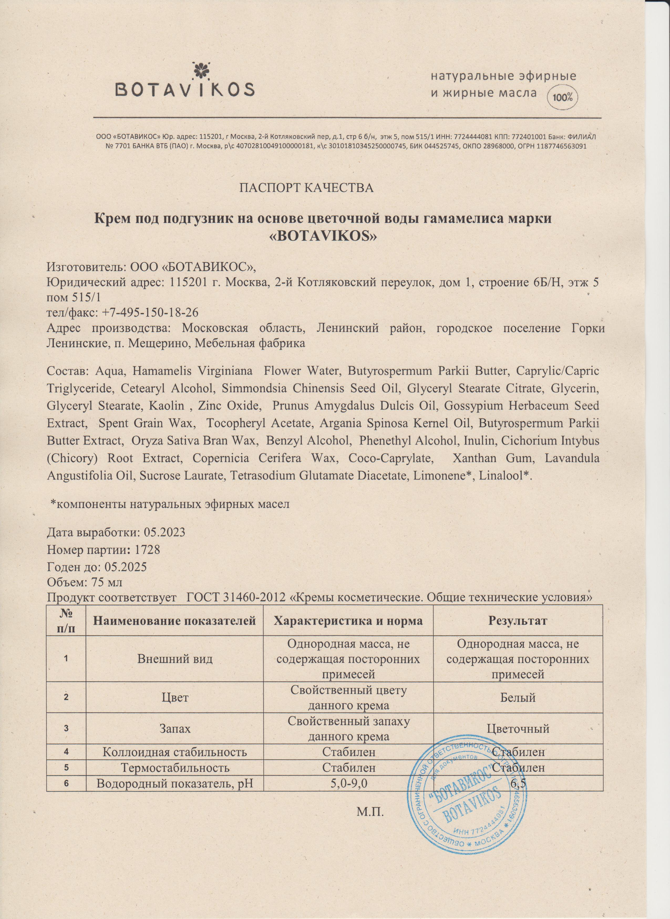 Паспорт №052023